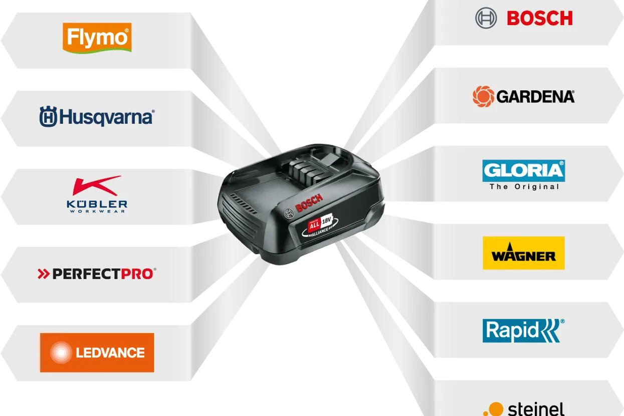 Husqvarna Aspire™ S20 med batteri og oplader